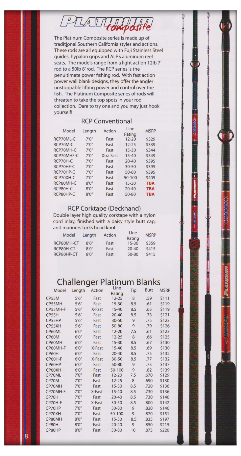 United Composites - Jim's Custom Fishing Rods 661 350-0444